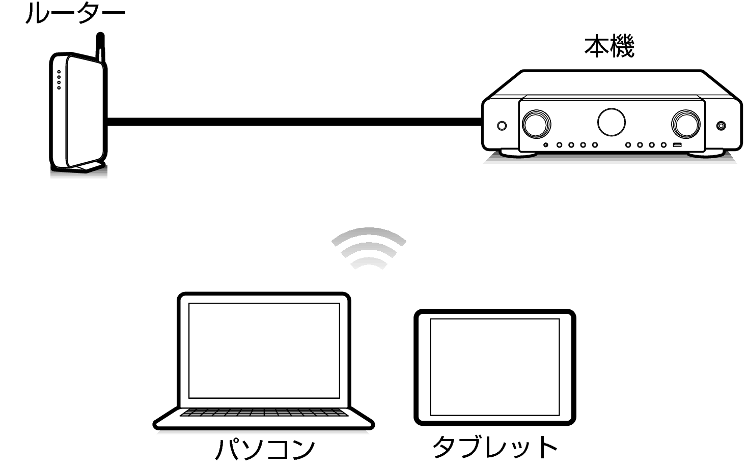 Pict Web C70s